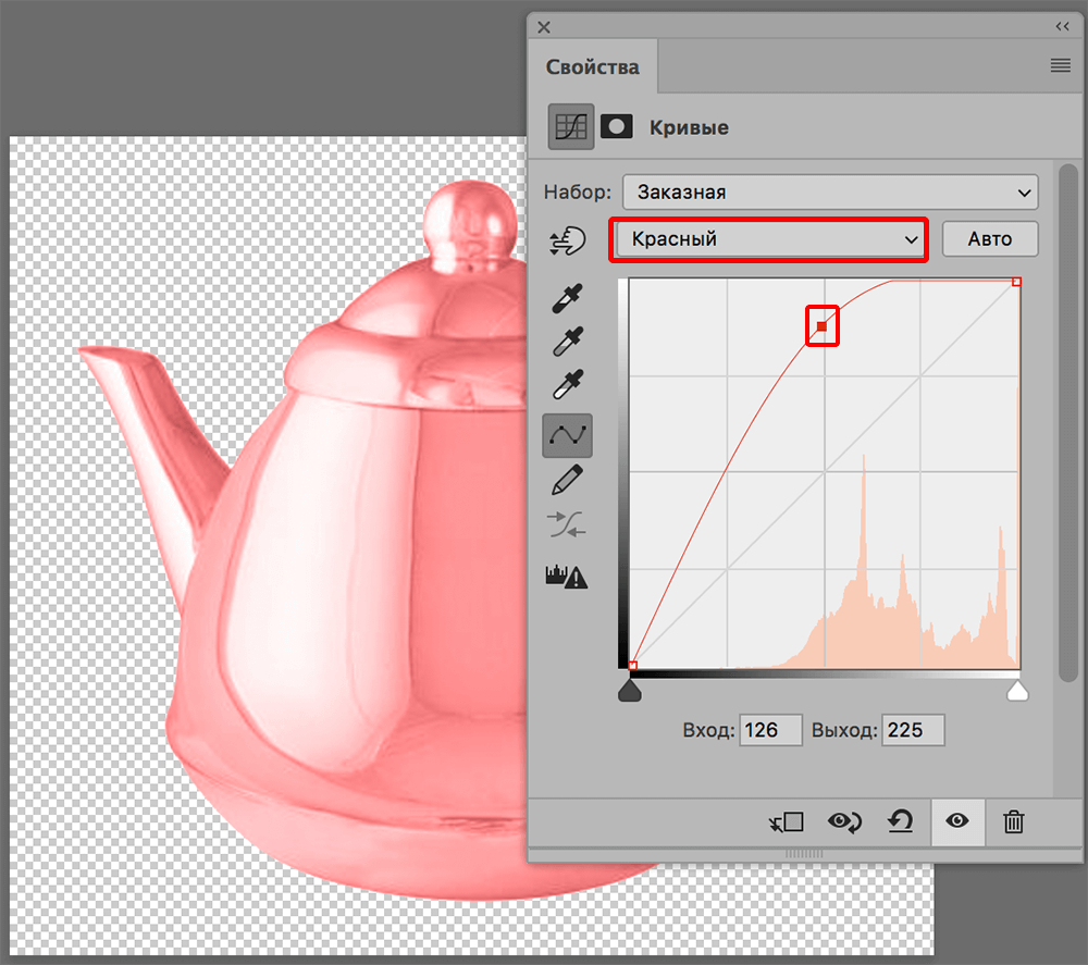 Настройка красного канала в свойствах кривых в Фотошопе